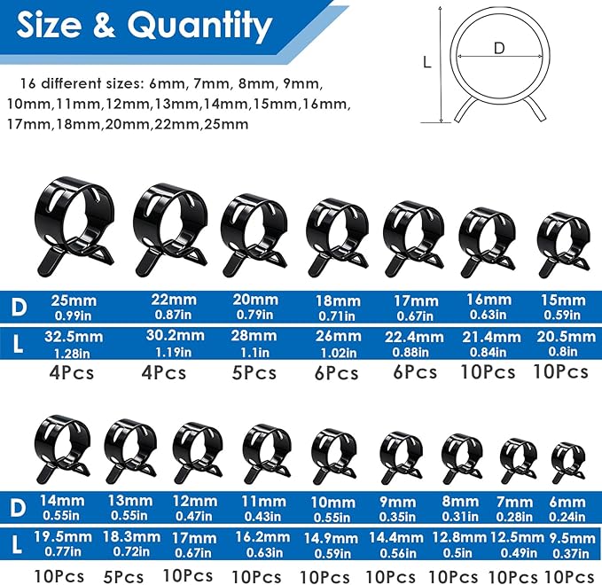 Tnisesm 132Pcs 6-25MM Spring Hose Clamps with Hose Clamp Pliers, Black Small Hose Clamps Automotive Fuel Hose Clamp Silicone Vacuum Hose Pipe Low Pressure Air Clip Clamp