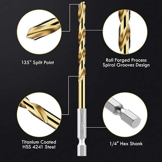 Drill Bit Set, 19Pcs Hex Shank Titanium Twist Drill Bit for Sheet Metal, Wood, Plastic, Quick Change Design (1/16" - 1/4")