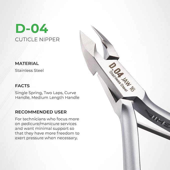NGHIA Cuticle Nipper - D-04 JAW 12 | Stainless Steel | Durable and Sharp | Ergonomic Design | Grey Plated | Ideal for Salons and Home Use