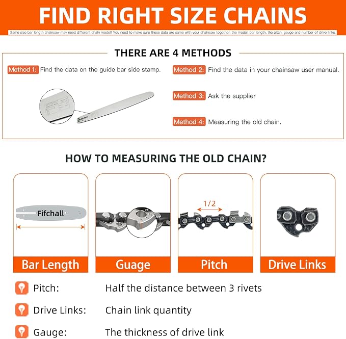4 Packs 20 Inch Chainsaw Chain Fit Stihl .325" Pitch, 063" Gauge, 81 Drive Links 26RS-81, 26RM3-81 Fits Stihl (PRE 2023 .063" Gauge) MS291, MS290, MS271 Farm Boss, MS261, Oregon V81, L81