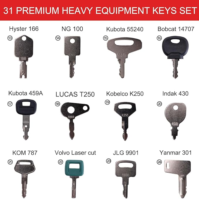 31-Piece Heavy Equipment Key Set: Universal Master Keys Compatible with CAT, John Deere, Komatsu, Kubota, JCB & 10+ Brands – Durable Ignition Keys Compatible with Construction Operators