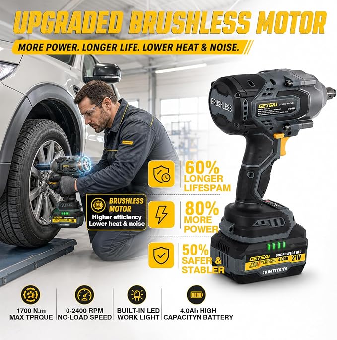 Impact Wrench 1700N.m, 1/2 1254Ft-lbs Super High Torque Cordless Impact Gun with 2x4.0Ah Battery, Electric Pistola De Impacto with 6 Socket, 3500IPM Brushless Llave De Impacto for Truck/Pickup