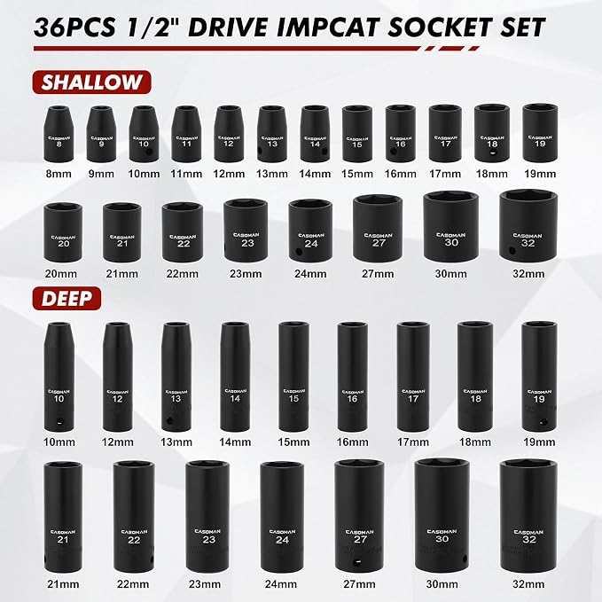 CASOMAN 36-Piece 1/2” Drive Metric Deep and Shallow Impact Socket Set, 6-Point, CR-V, for Auto Repair, with Portable Case, Rugged Construction