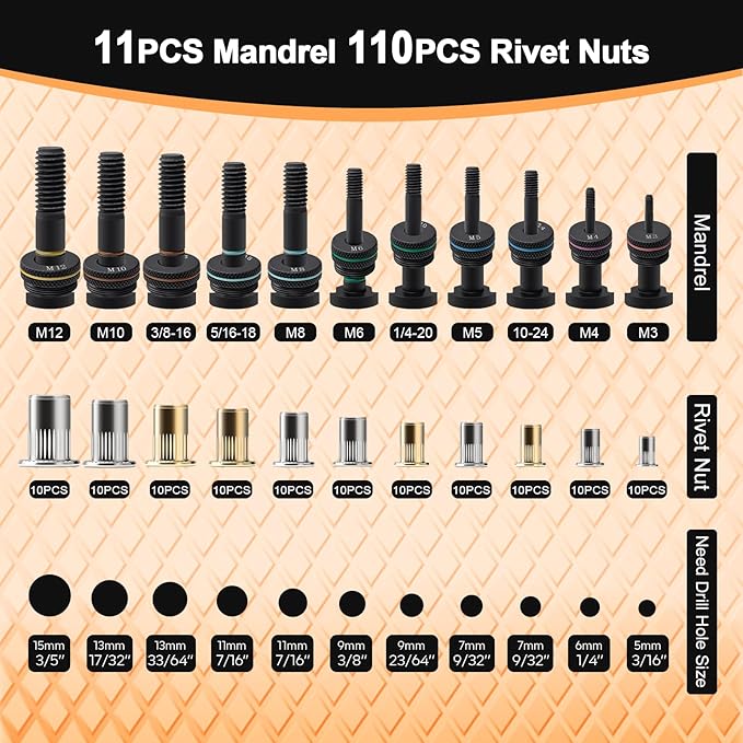 Kerry 16" Rivet Gun Nut Tool, Professional Rivet Nut Tool Kit with 11 Metric & Inch Mandrels M3 M4 M5 M6 M8 M10 M12, SAE10-24, 1/4-20, 5/16-18, 3/8-16, 110pcs Rivnuts and Blow Carry Case