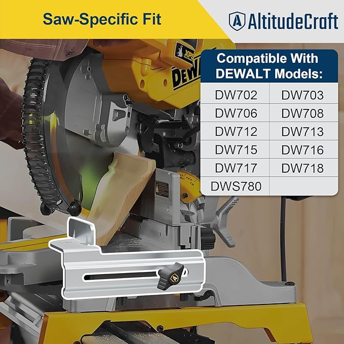 2-in-1 Crown Molding Jig & Miter Saw Protractor Set - Eliminates Math & Guarantees Stability for Precise Trim Cuts Fits DEWALT DWS780 DW718 DW716 & Other DEWALT Models