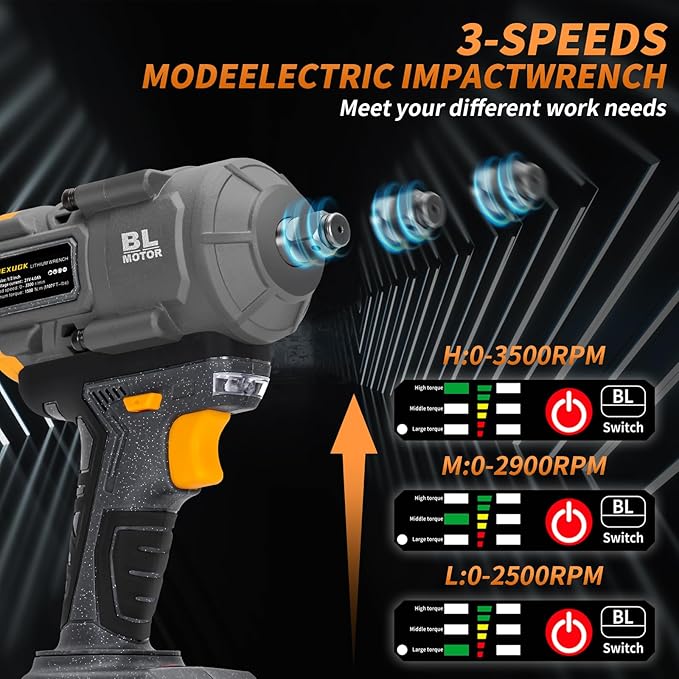 JEXUGK 1500Nm Impact Wrench, 1/2" 1107ft-lbs Cordless Impact Gun with 2 x 4.0Ah Battery, 21V High Torque Power Impact Driver with 6 Sockets,Pistola Llave De Impacto for Truck RV Car Heavy Construction