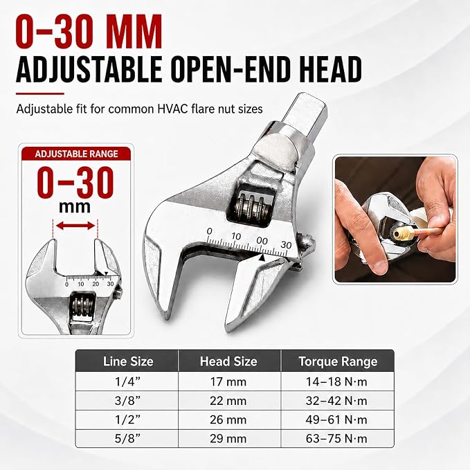 Open End Torque Wrench for Mini Split Installation, 10–80 Nm HVAC Torque Wrench with Adjustable 0–30 mm Head and Click Warning for Flare Nut Connections