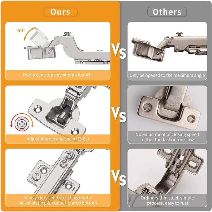 Chibery 50 Pack Frameless Inset Soft Close Concealed European Hinges, Self Closing Satin Nickel, 105 ° Open Angle 4D Adjustment, Speed Control, Clip On, Stainless Steel for Cabinet Door