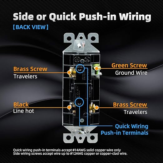 ELEGRP Matte Black 3 Way Decorative Light Switch with Plate, 15Amp, 120-277 Volt, AC Rocker Paddle Wall Switch Replacement, Self-Grounding, Residential Grade, w/Wall Plate, UL Listed (10 Pack)