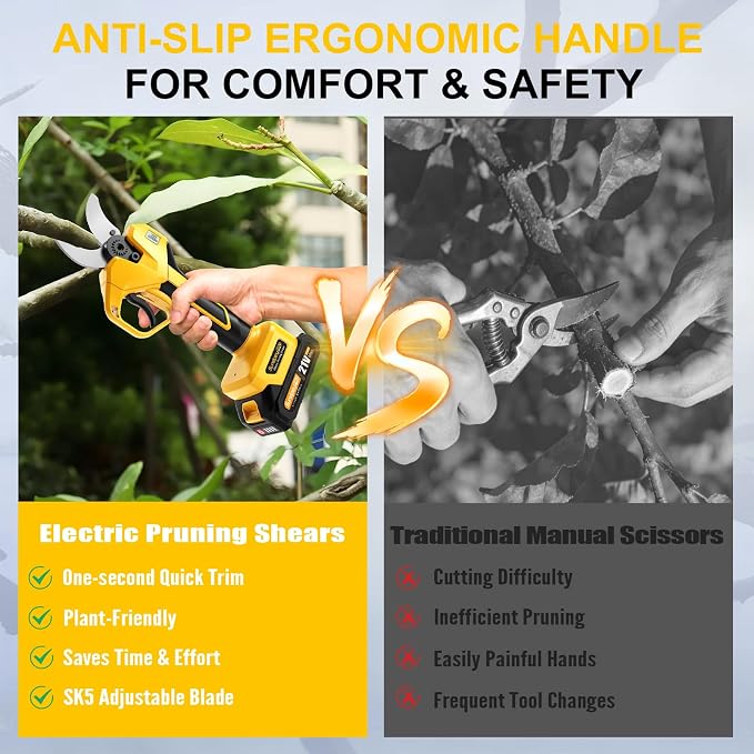 21V Cordless Pruning Shears - Max 2" Brushless Electric Pruning Shears with 2x2.0Ah Battery, 2 Cutting Modes, LCD Display, Carrying Case - Battery Pruners for Tree Branch Garden Bush Fruit