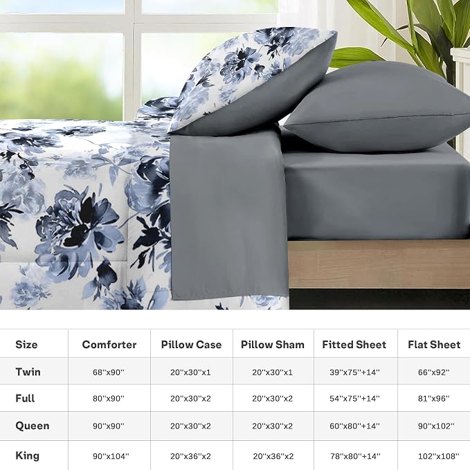 Nesker Comforter Set Twin Size, Navy Blue Floral 5 Pcs Bedding for Kids and Adults, Blue White Abstract Bed Sheet Sets with Fitted Sheet Pillowcase & Sham