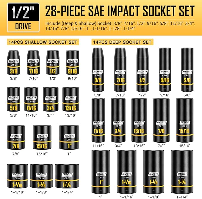 BOEN 1/2" Drive Impact Socket Set, 65-Piece Standard SAE (3/8" to 1-1/4") & Metric (10mm-24mm) Deep & Shallow Socket with Embossed Painted Marking, Includes Adapters, Ratchet Wrench, Extension Bars