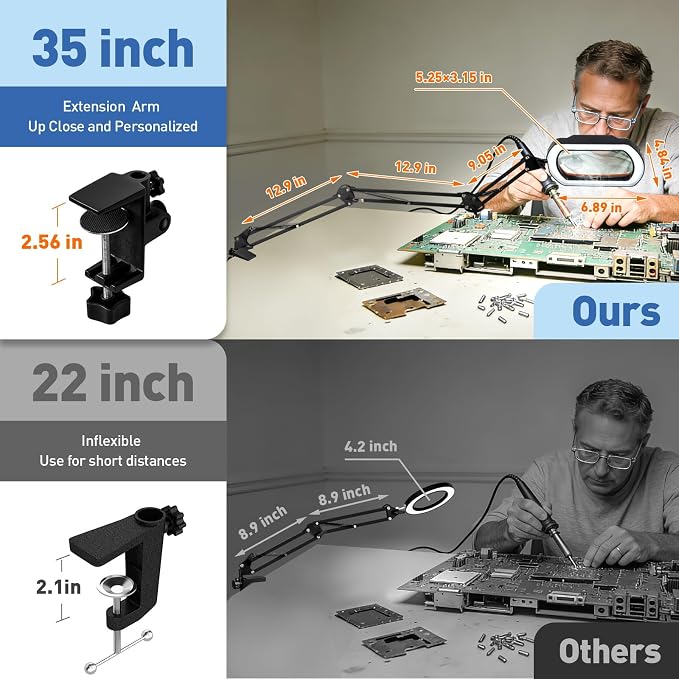 HITTI 30X & 12X Square Ultra Long Magnifying Glass with Light and Clamp