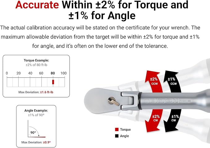 TEKTON 3/8 Inch Drive Electronic Torque Wrench | TRQ81122