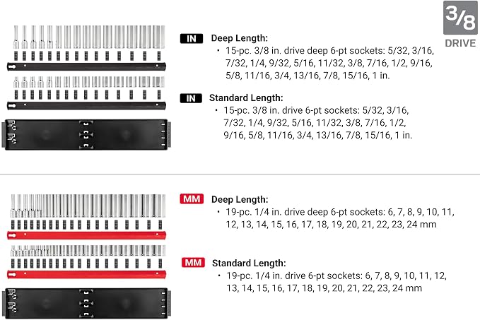 TEKTON 1/4, 3/8, 1/2 Inch Drive 6-Point Socket Set, 214-Piece | SHD99202 | (5/32 - 1-1/2 in., 4 - 38 mm), Shallow and Deep, Socket Rail