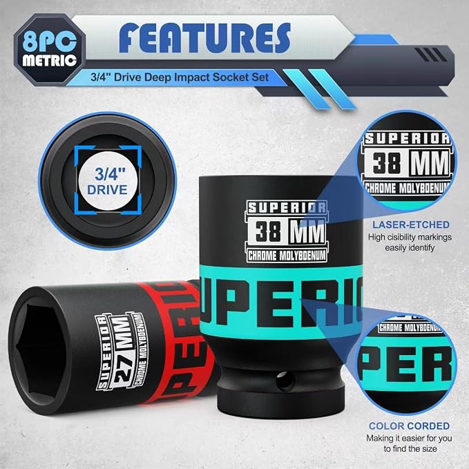 8 Piece 3/4" Drive Impact Socket Set, 26 mm - 38mm Jumbo Sockets, Metric, 6-Point, Heavy Duty CR-MO, Large Automotive Repairs, Machinery, Maintenance