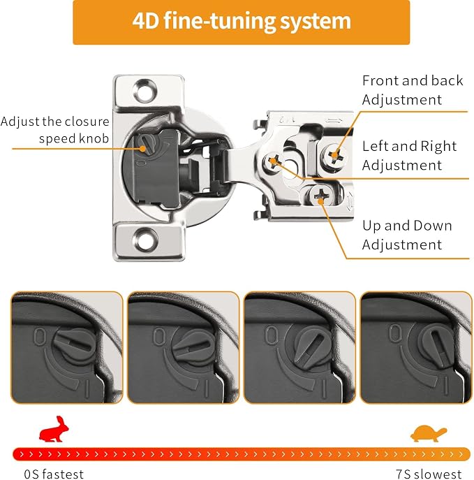 Chibery 20 Pack 1/2" Overlay 4D Soft Close Concealed Hinges for Face Frame Door, Adjustable Closing Speed, Smooth Slow Self Close Hinges, Satin Nickel, 105° Open Angle Stainless Steel Cabinet Hinges