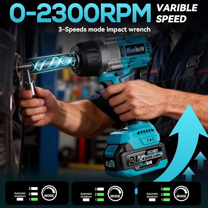 1/2 Inch Cordless Impact Wrench, 900 Ft-lbs (1200 N·m) High Torque Brushless Impact Driver Gun, 2300 RPM, 2×4.0 Ah Batteries, LED Light, 4 Sockets, Variable Speed Power Tool for Car & Tire Removal