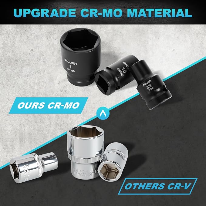 1/2 29PC Socket Set Shallow, CR-MO,SAE/Metric 3/8"-1",10-24mm | short impact socket set 1/2 drive with Extension Bars Standard Shallow Socket Set High Torque Truck Bearing Locknut