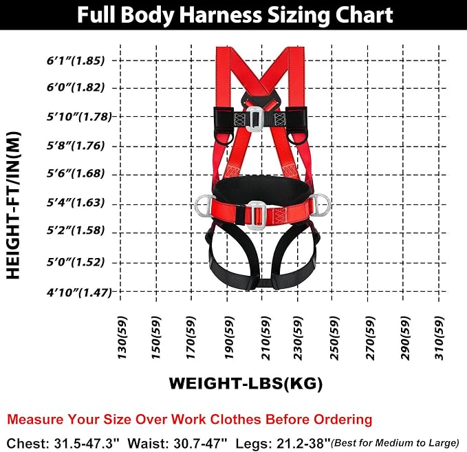 TT TRSMIMA Safety Harness Fall Protection Kit: Roofing Harness for Work | Men Construction Climbing Fall Arrest Safety Harnesses with Shock Absorbing Lanyard Rebar Hook Waist Pad