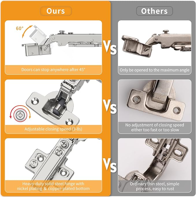 Chibery 50 Pack Frameless Full Overlay Concealed European Hinges, Self Closing Satin Nickel, Soft Close 105 ° Open Angle 4D Adjustment, Speed Control, Clip On, Stainless Steel for Cabinet Door