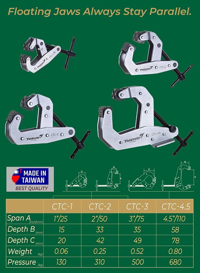 Clamp with T-Handle, Deep Throat Welding and Fabricating, Multi-Purpose Lever Clamp, Cantilever Arm Clamps For Secure Hold, 2" Opening Capacity, 1 Pack