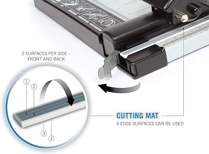Carl 12 inch DC-200N Premium Rotary Paper Trimmer, Metal Base, 15 Sheet Cutting Capacity.