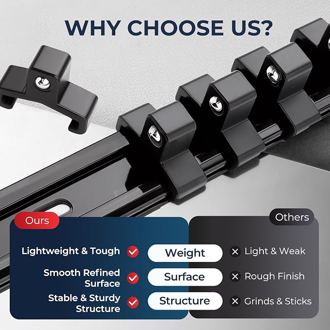 Reniteco 30-Pack Socket Organizer, 1/4" x 160 3/8" x 150 1/2" x 120 Clips | 430 Clip Capacity, Havy-Duty ABS Socket Rails, Removable Clips, Drive Socket Storage, Toolbox Drawer or Wall Mount