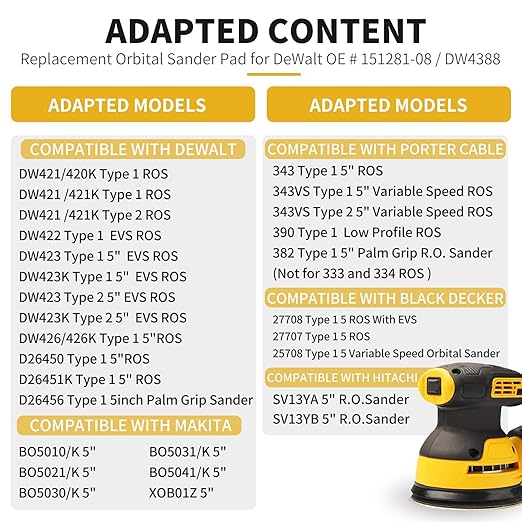 Sander Pads Replacement for Dewalt, 3 Pack 5" 8 Hole Hook and Loop Orbital Sander Pads Compatible with DeWalt DW420 DW421 DW422 DW423 DW426 D26451 D26453 Random Orbital Sanders