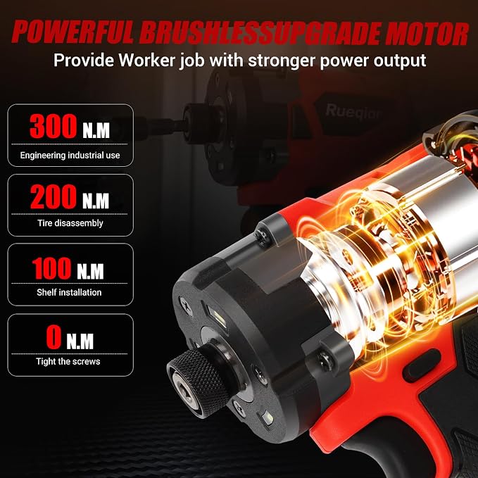 Cordless Impact Driver 1/4 Inch Compatible with Milwaukee 18V Battery, 2800 In-lbs(300N.m) Brushless Impact Driver, 3-Speed Lightweight Power Impact Drivers With LED Light