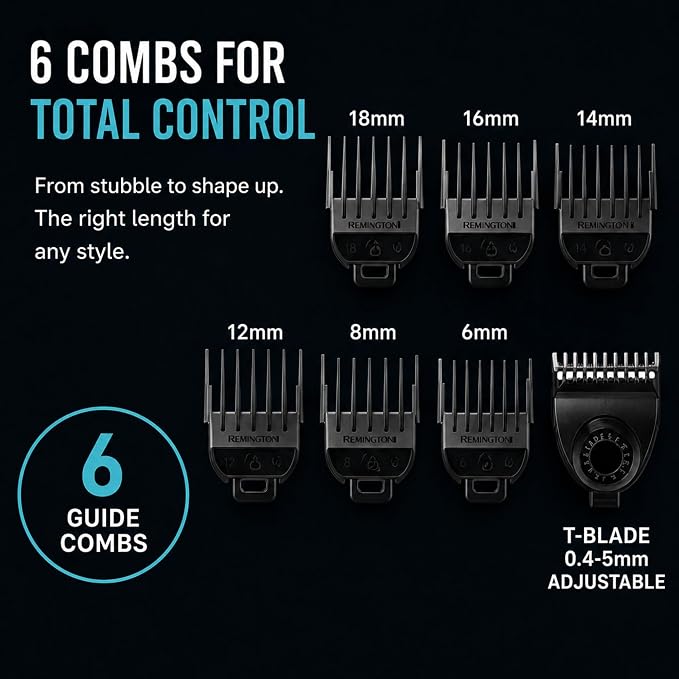 Remington Balder Head & Beard Rotary Shaver, 5 Flex Blades, DURADRIVE Motor with Turbo Boost, Cordless Wet/Dry Electric Razor with T-Blade Trimmer & Combs