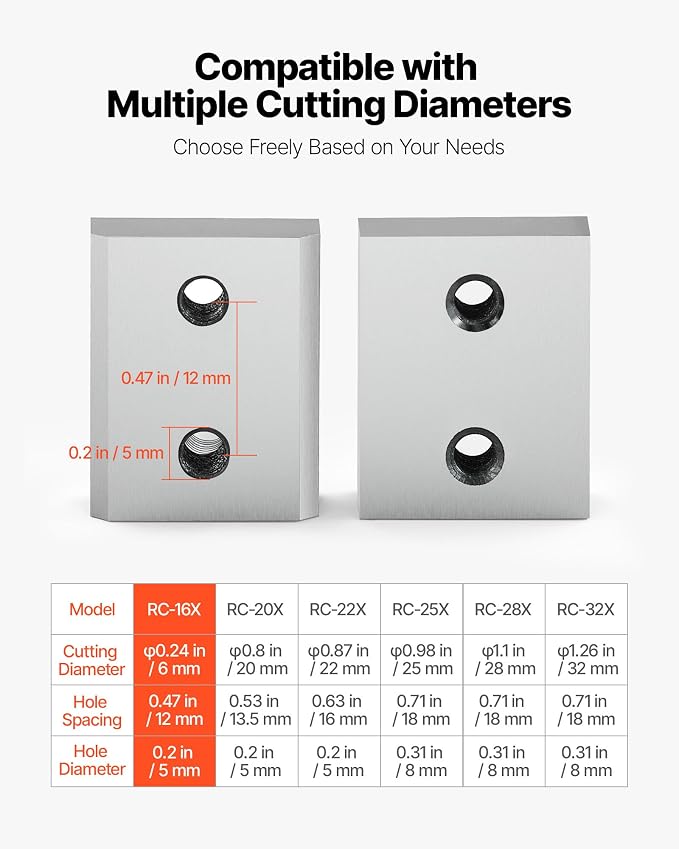 VEVOR Rebar Cutter Replacement Jaw Blades 6 Pcs Silver - Double-sided CR12MOV High-Hardness Steel, for 5/8 Inch 16mm #5 Electric Rebar Cutter, with Screws & Spring Washer