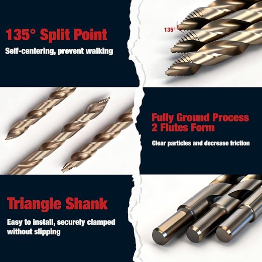 ANGELSWORD M35 Cobalt Stepped Point Tip Drill Bit, 3 PCS(3/16",1/4",5/16"), Titanium Coated Drill bit, for Steel, Cast Iron, Aluminum, Brass, Acrylics