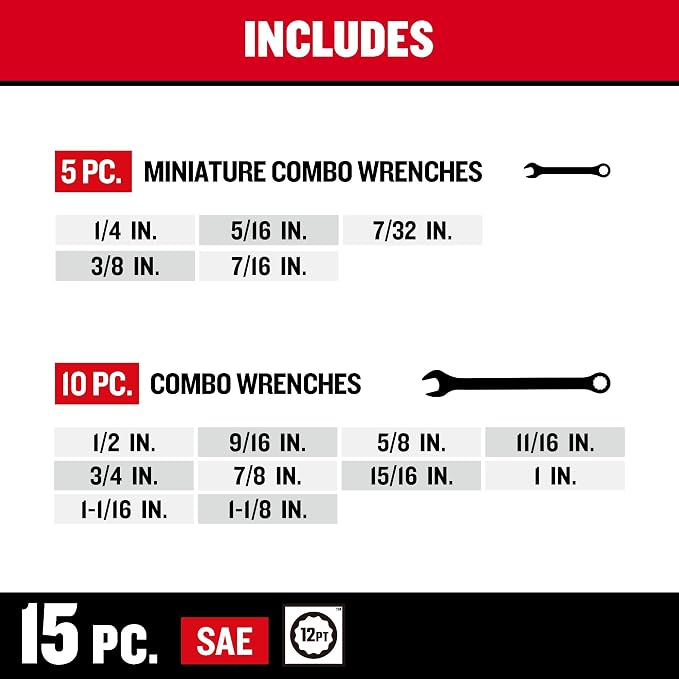 CRAFTSMAN Wrench Set, SAE / Metric, 32-Piece (CMMT12080)