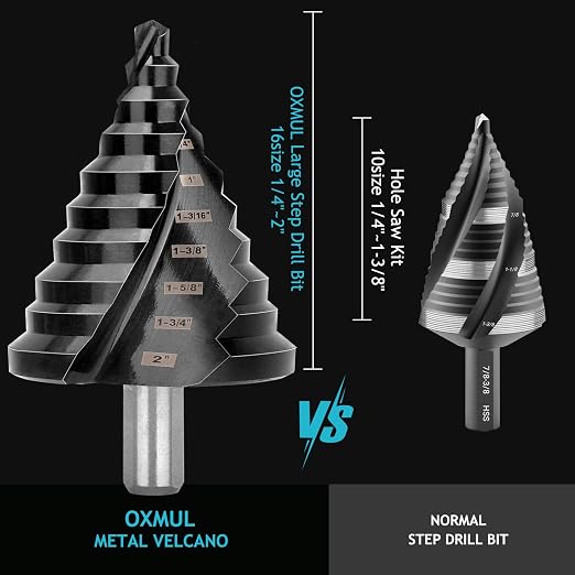 Large Step Drill Bit for Steel, 2" 10Holes, M42 Cobalt Drill Bits, Extra Heavy Duty for Stainless Steel, Metal, Aluminum, Copper, 10-Steps.Co2Pro