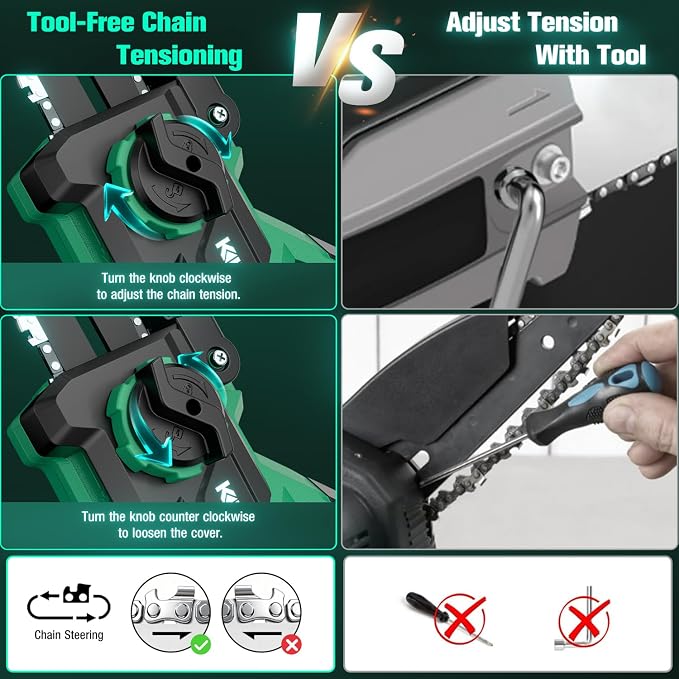 KIMO Brushless Electric Chainsaw Cordless, 4.0Ah Battery & Fast Charger, Handheld Chain Saw with Auto Oiler, Battery Powered Chainsaw Electric for Tree Trimming, 34 FT/S Cutting Speed, 8-INCH