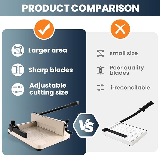 12 Inch Guillotine Paper Cutter, 400 Sheet Capacity Paper Cutter Heavy Duty, A4 Paper Trimmer Accurate Cutting with Safety Guard, 12" Heavy Duty Paper Cutter for Cardboard, Cardstock, Photos & Crafts