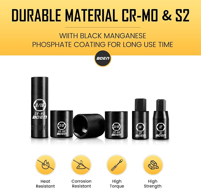 boen 119 Piece Impact Socket Set, 1/2" & 3/8" Drive Socket Set Deep/Shallow SAE/Metric, Cr-MO & S2, 6 Point, Impact Bit, Allen Sockets Included