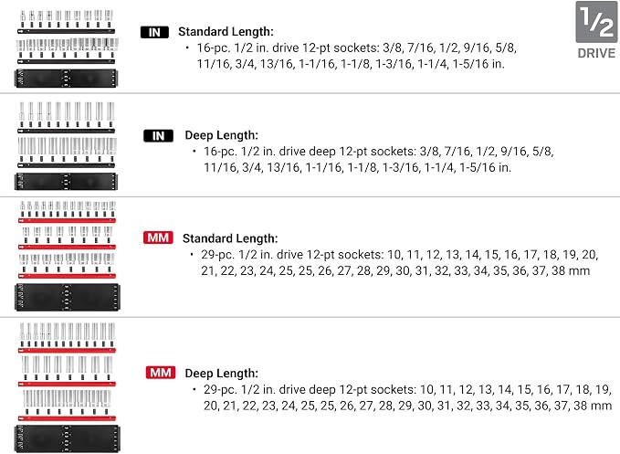 TEKTON 1/4, 3/8, 1/2 Inch Drive 6-Point Socket Set, 214-Piece | SHD99202 | (5/32 - 1-1/2 in., 4 - 38 mm), Shallow and Deep, Socket Rail