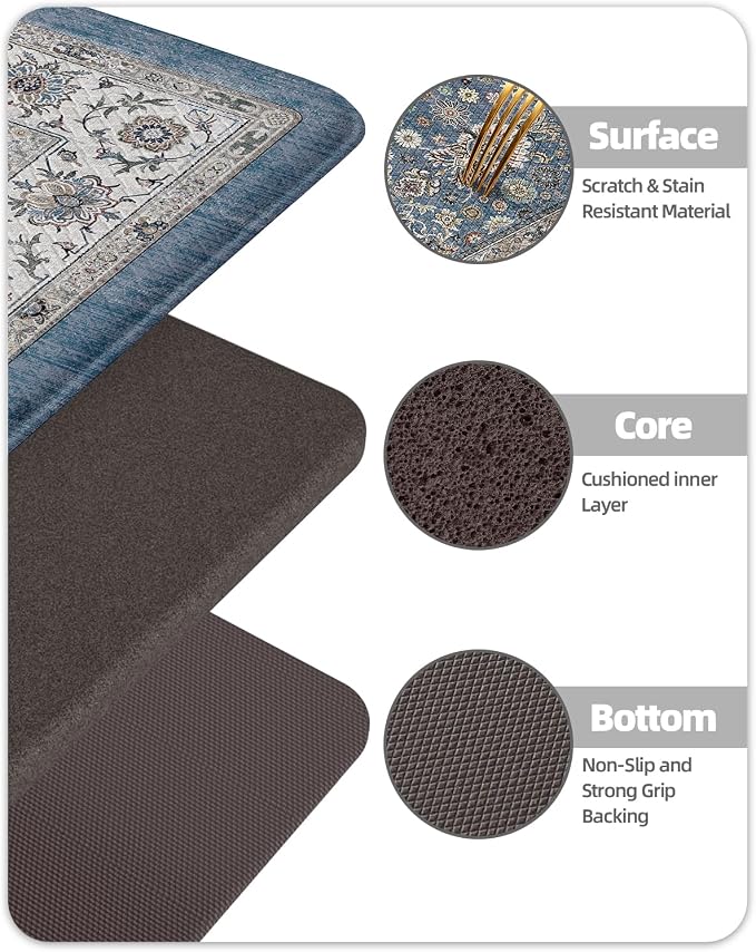 Color&Geometry Anti Fatigue Kitchen Mats for Floor 2 Piece 24"x59"+24"x87", Vintage Kitchen Rug Set, Waterproof & Oil Proof, 0.4" Thick Cushioned, Non-Slip Wide Runner for Sink, Laundry,Blue