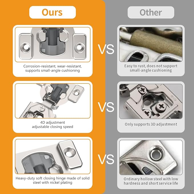 Chibery 20 Pack 7/16" Overlay 4D Concealed Hinges for Face Frame Door, Soft Close On/Off Switch, Self Closing, 105° Open Angle Concealed Stainless Steel Hinges for Framed Cabinet, Satin Nickel
