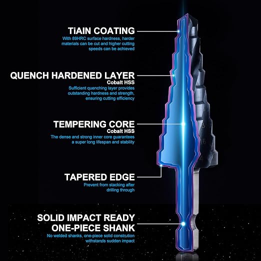 GRENPRO Cobalt Step Drill Bit, 1/4"-3/4" Large Step Bit, M35 HSS Impact Tough Step Bits for Metal, 1/2" Shank Unibit Step Drill Bits, Stainless Steel, Aluminum, Wood