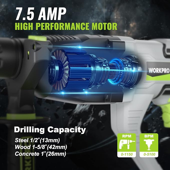 WORKPRO 1-1/4 Inch SDS-Plus Rotary Hammer Drill, 7.5AMP, Lightweight Corded Version for Concrete Demolition Chipping Rotomartillo, 5 SDS-Plus Bits
