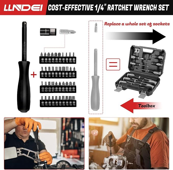 LLNDEI 3/8" Drive Impact Socket Set 95Pcs SAE/Metric | 5/16-3/4" & 8-22mm, Deep/Shallow Kit, Adapters, Ratchet, Bits, Spark Plug Socket, 6-Point, for Auto Repair, Garage & Home DIY