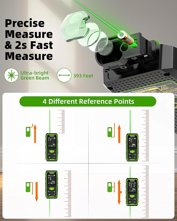 Huepar Dual Laser Measuring Tool, 393Ft Green-Beam Bilateral Digital Laser Distance Measure 6 Units Ft/in/M, Rechargeable Laser Measurement Tool -Backlit LCD Display, Length/Area/Volume/Angle Sensor