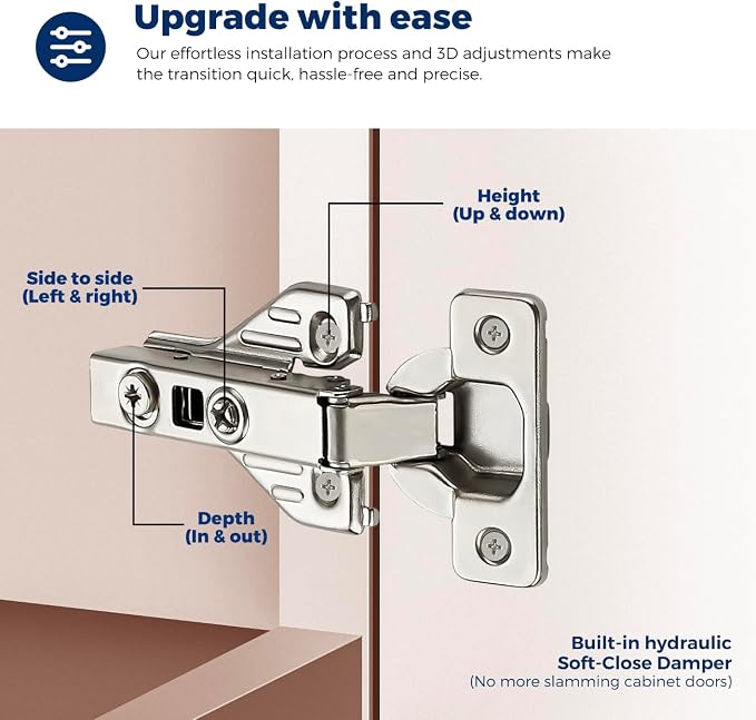 Ravinte 25 Pairs 50 Packs Full Overlay Cabinet Door Hinges,105 Degree Adjustable Concealed Kitchen Cabinet Hinges Soft Close for Face Frame Cabinet