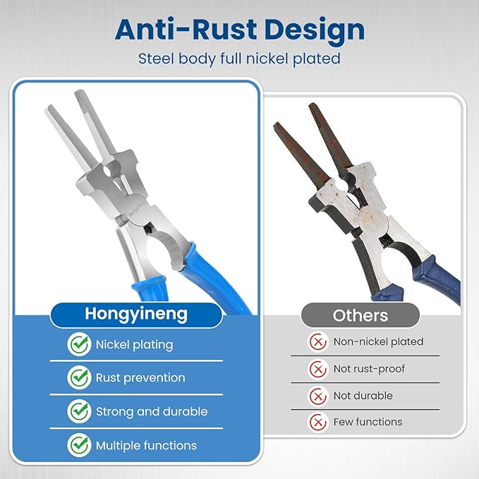 Hongyineng 8" MIG Welding Pliers - Multi-Functional, Anti-Rust, High-Carbon Steel with Comfort Grip for Professional & DIY Use