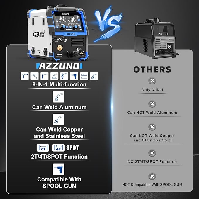 AZZUNO Aluminum MIG Welder 200A 110V/220V, 8 in 1 Multi-process Welder Machine Aluminum MIG/Gas MAG/Gasless Flux Core MIG/Gas MIG/Spot MIG/Spool Gun Compatible/Lift TIG/Stick Welding