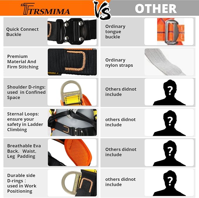 TT TRSMIMA Safety Harness Fall Protection Upgrade 4 Quick Buckles Construction Full Body Harness 6 Adjustment D-ring