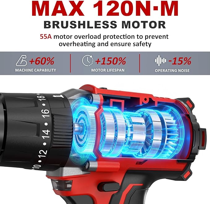 1060In·lbs Cordless Hammer Drill - 21V Brushless Power Drill Set with 2 × 4.0Ah Batteries, 20+3 Torque Settings, 2 Speeds, Fast Charger, 1/2" Metal Chuck for Lightweight-Concrete Wood Metal